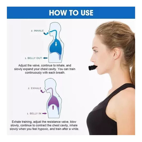 A 2pcs Para Entrenador Pulmonar, Instructor De Ejercicios