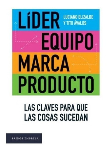 Líder Equipo Marca Y Producto - Tito Ávalos / Luciano H. E.