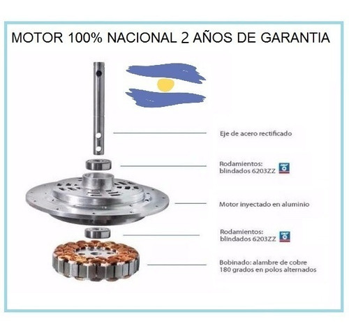 Imagen 4 de 5 de Ventilador De Techo Apto Iluminación Protalia Minimalista