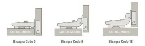Bisagra Cazoleta 35mm Codo A Elección Mueble Alacena X100