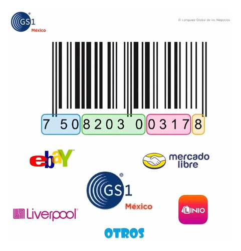 Codigo Barras Universal Upc/ean Gs1 Mexico Oficial/original