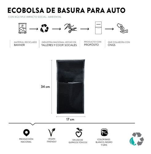 Imagen 2 de 10 de Bolsa Auto Para Residuos Ecológica Reciclable Impermeable