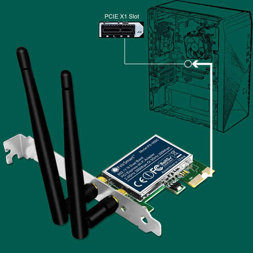 Febsmart Adaptador Inalámbrico N De Doble Banda 600 Mbps (2.