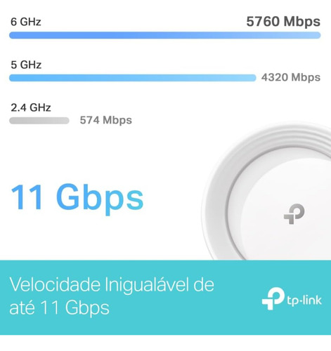 Roteador Mesh Wifi 7 2.5g Tri Band Tp Link Deco Be11000
