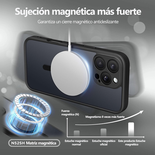 Funda Compatible Magsafe Para iPhone Serie,iPhone 16/15/14/13 Case Protección Completa La Cámara Translúcido Mate Delgad