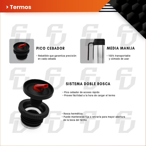 Imagen 6 de 9 de Set Matero Juego De Mate Completo Termo Mate Bombilla Latas