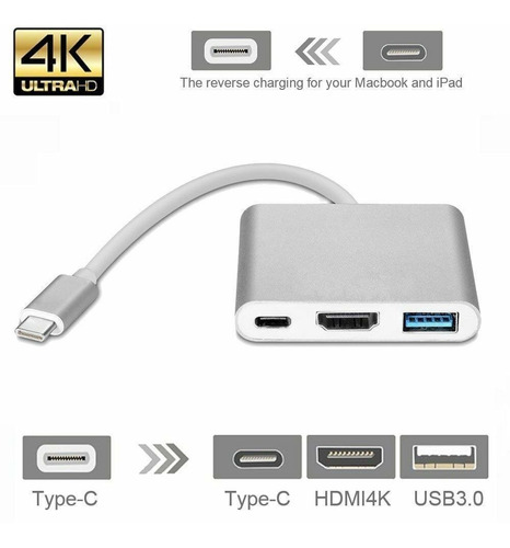 Adaptador Tipo C A Hdmi 4k,hub 3.1,usb C Para Macbook Itech