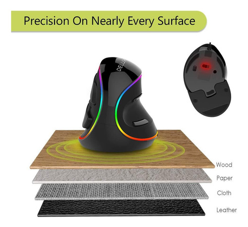 Mouse Ergonômico Rgb Fio Mouse Vertical Grande Com 6 Botões