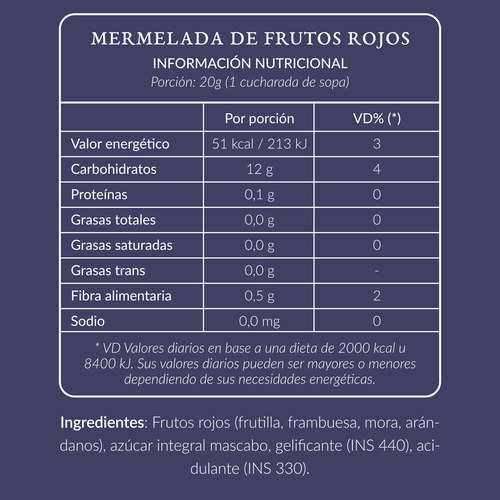 Mermelada De Frutos Rojos Manjares Del Sur 295gr