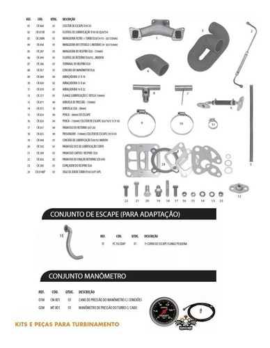 Kit Turbinamento D10 D20 Maxion S4 Sem Turbo