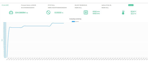 Ipollo V1 Mini 300 Mhs Ethereum (Usado)