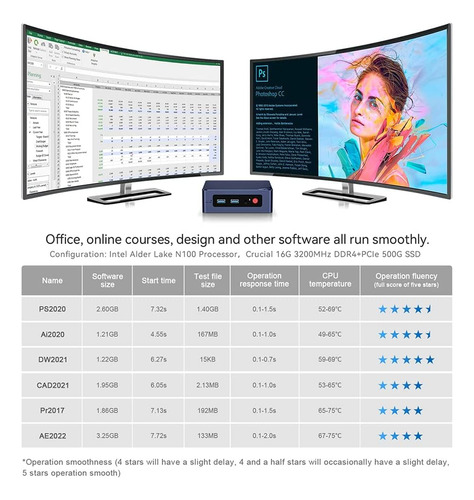 Beelink Minis 12 Pro Mini Pc Con Procesador N100, 16g Ddr4 5