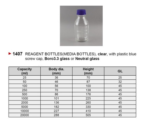 Imagen 4 de 6 de Frascos Tapa Azul Autoclavables 121ºc X 250ml Boro 3.3