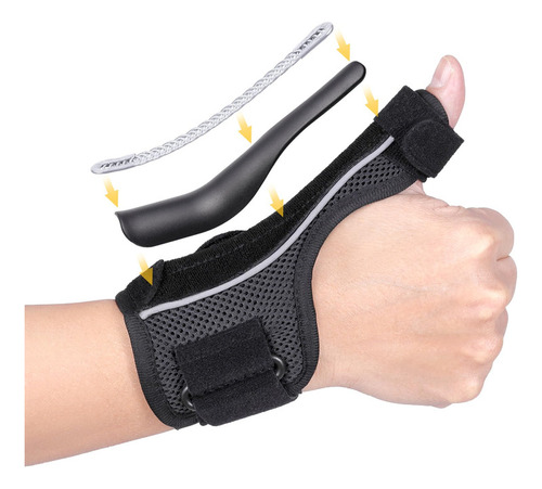 Vigorwise Pulgar Brace Mano Derecha Izquierda, Férula De Pu