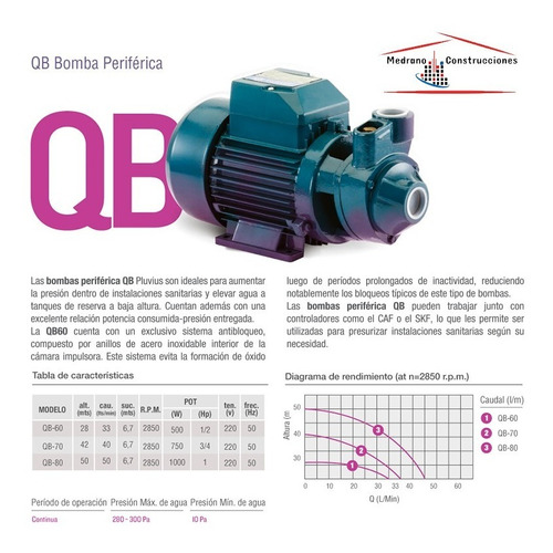 Imagen 3 de 7 de Bomba Periférica 3/4 Hp Elevadora Agua 42 Mts Pluvius Qb70