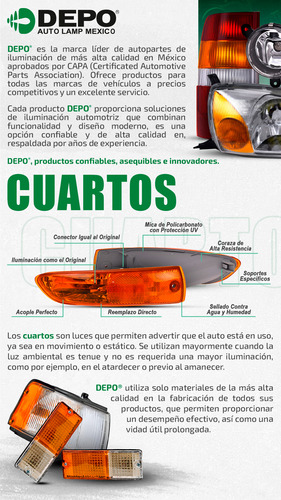Set Cuartos Lat Mitsubishi Lancer 08-10 Depo