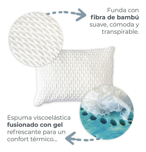 Pack X 2 Almohada Dreamor Twosides Fibra Memory Foam Suave