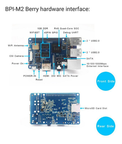 Raspberry Banana Pi M2 Berry