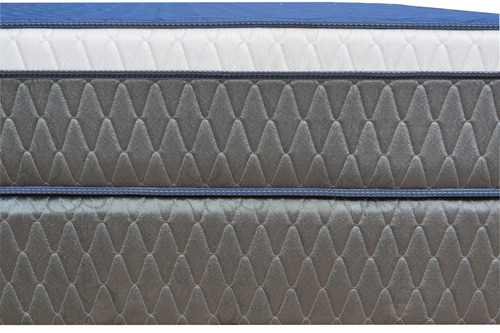 Sommier Americana Viggo Resortes Dual Relax 2 plazas de 190cmx130cm