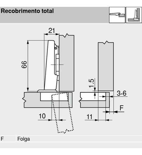 Kit 2 Dobradiças Caneco 35 Blum Clip Standard Reta S/mola
