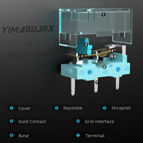 Yimagujrx Kailh Gm8.0 Upgrade V2 Interruptores De Mouse Para