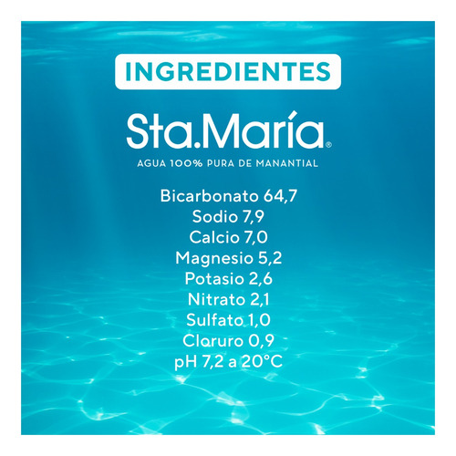 Agua Natural Santa María 355ml Pack De 24 Unidades