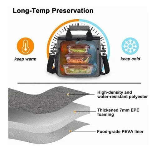 Imagen 7 de 8 de Lunchera Térmica 13l Impermeable Vianda Conservadora | Ero