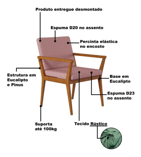 Poltrona Tip Com Base De Madeira No Linho Rosê