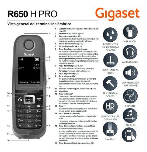 Imagen 2 de 5 de Teléfono Handy Inalambrico Gigaset R650 H Pro Ip65