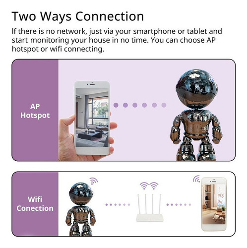 A Cámara Ip Inteligente Del Robot 1080p, Casa Inteligente