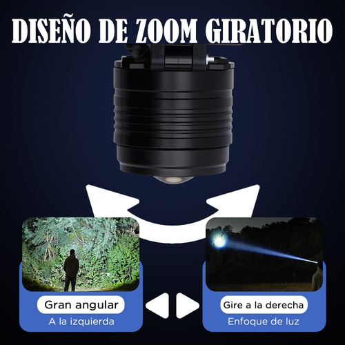 Lámpara Cabeza Led Linterna Minera Recargable Usb Con Sensor