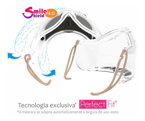 Imagem 5 de 9 de Protetor Facial Transparente Proteção Com Filtro
