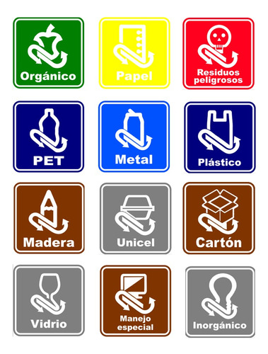10 Señalamientos Separación De Residuos Plástico, Papel, Pet