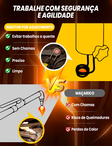 Aquecedor Por Indução Magnética 1100w Usa-034 Usatest Kit