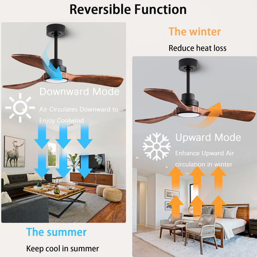 Ventilador De Techo 3 Aspas Color Negro Madera Luz Control 1.067 M Negro Madera Madera 3