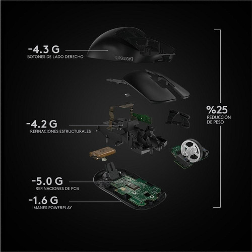 Imagen 9 de 12 de Mouse gamer de juego inalámbrico recargable Logitech Pro Series Pro X Superlight negro