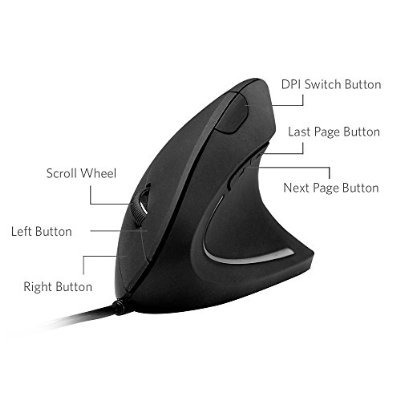 Imagen 5 de 6 de Anker Ergonómico Ratón Óptico Usb Con Cable Vertical 1000/16