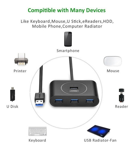 Hub Usb 3.0 4 Puertos Ugreen Plug And Play Tipo C Y A
