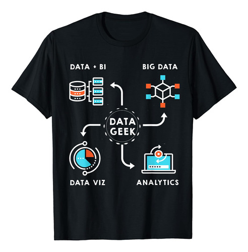 Camiseta De Datos Para Científicos, Analistas E Ingenieros D