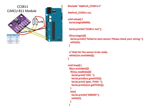 Sensor Dióxido De Carbono Ccs811 Co2 Cjmcu-811 I2c Arduino