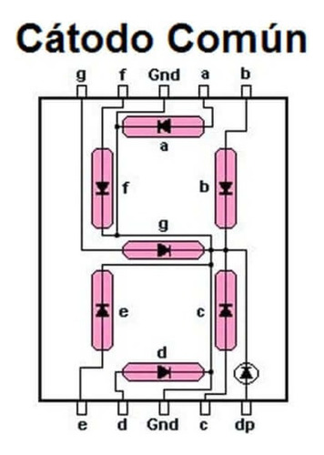 Display 7 Segmentos Catodo Comun Pack 50 Pzas