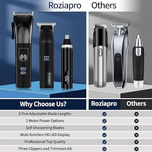 Kit Barberia Roziapro Cortapelos Para Hombres Corte Preciso
