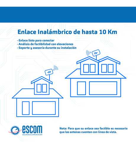 Kit Completo Punto A Punto 5km Utp Exterior Doble Banda