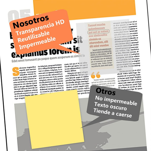 250 Notas Adhesivas Post It Transparente En 5 Colores
