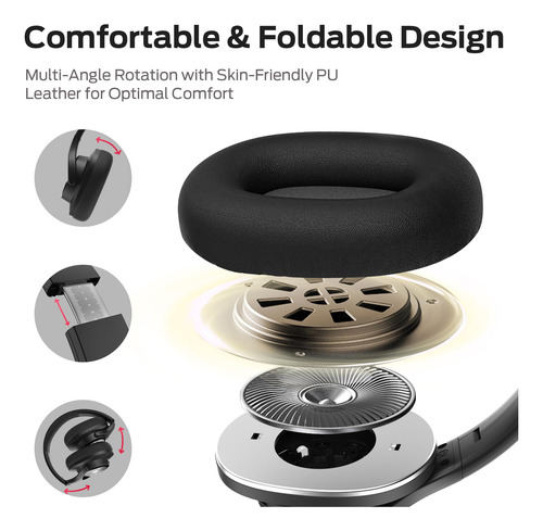 Auriculares Bluetooth Monster Mission 200, 40h, Plegables