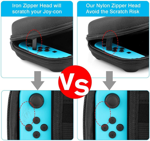 Imagen 7 de 7 de Forro Estuche Protector Nintendo Swich Con Accesorios