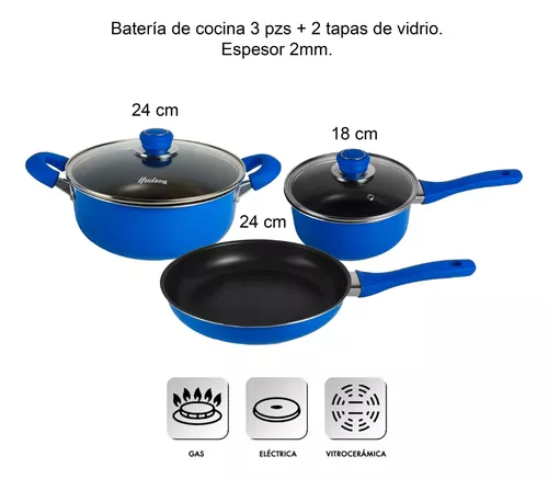 Bateria de Cocina. Juego de ollas y sartenes. Ollas teflon.