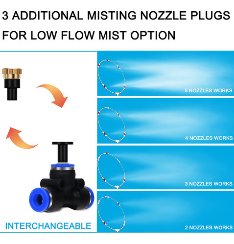 Kit De Nebulización Ventilador Mejorado Ajustable 26ft...
