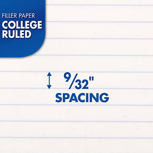 Mead Loose Leaf Paper, Filler Paper, College Ruled, 200