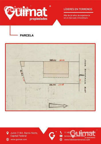 Imagen 8 de 11 de Terreno - Parque Avellaneda - Lideres En Terrenos - Guimat Propiedades